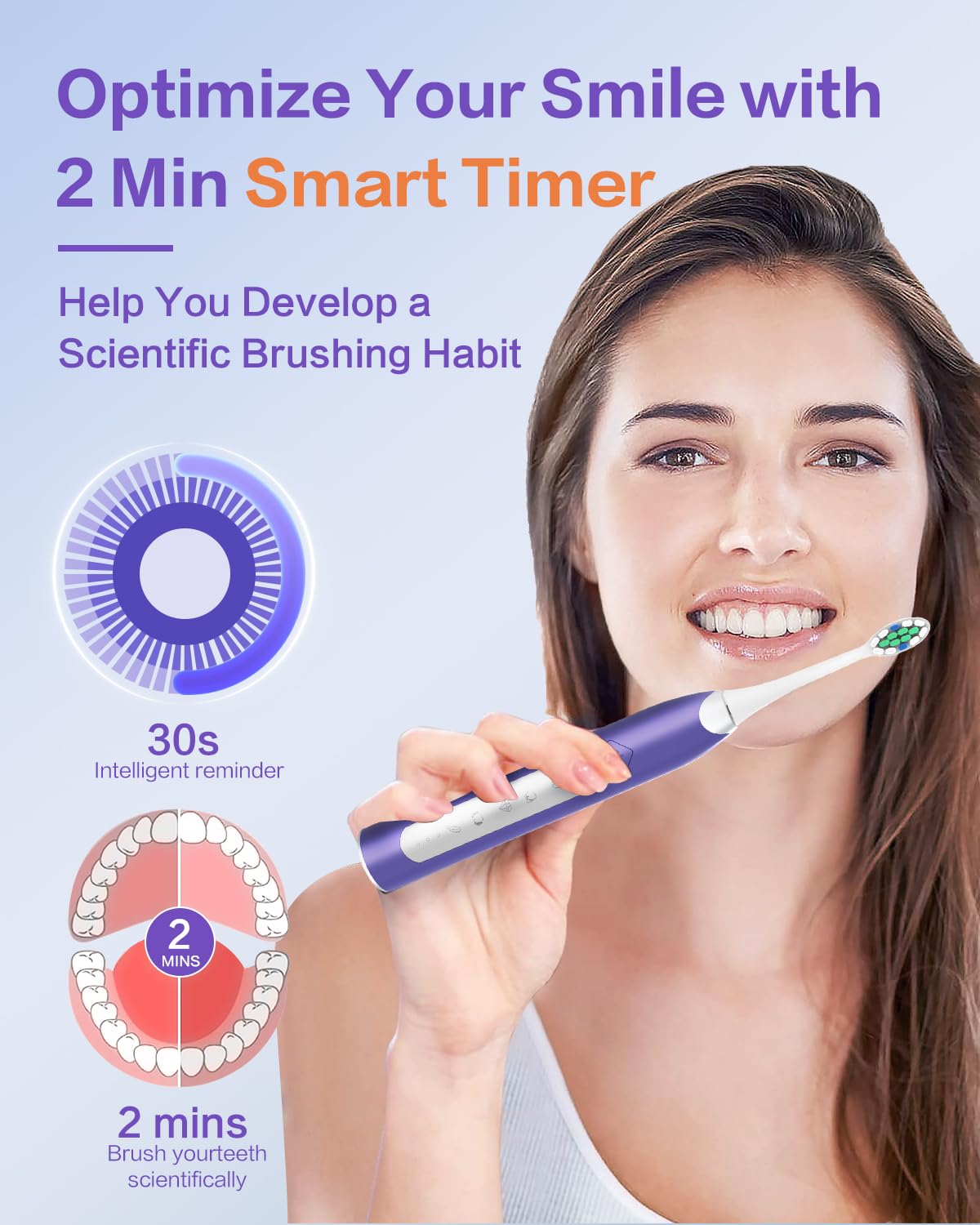 Sonic Electric Toothbrushes for Adults, 8 Brush Heads Electric Toothbrush Deep Clean 5 Modes, Rechargeable Travel Toothbrushes Fast Charge with 2 Minutes Smart Timer (Deep Purple)