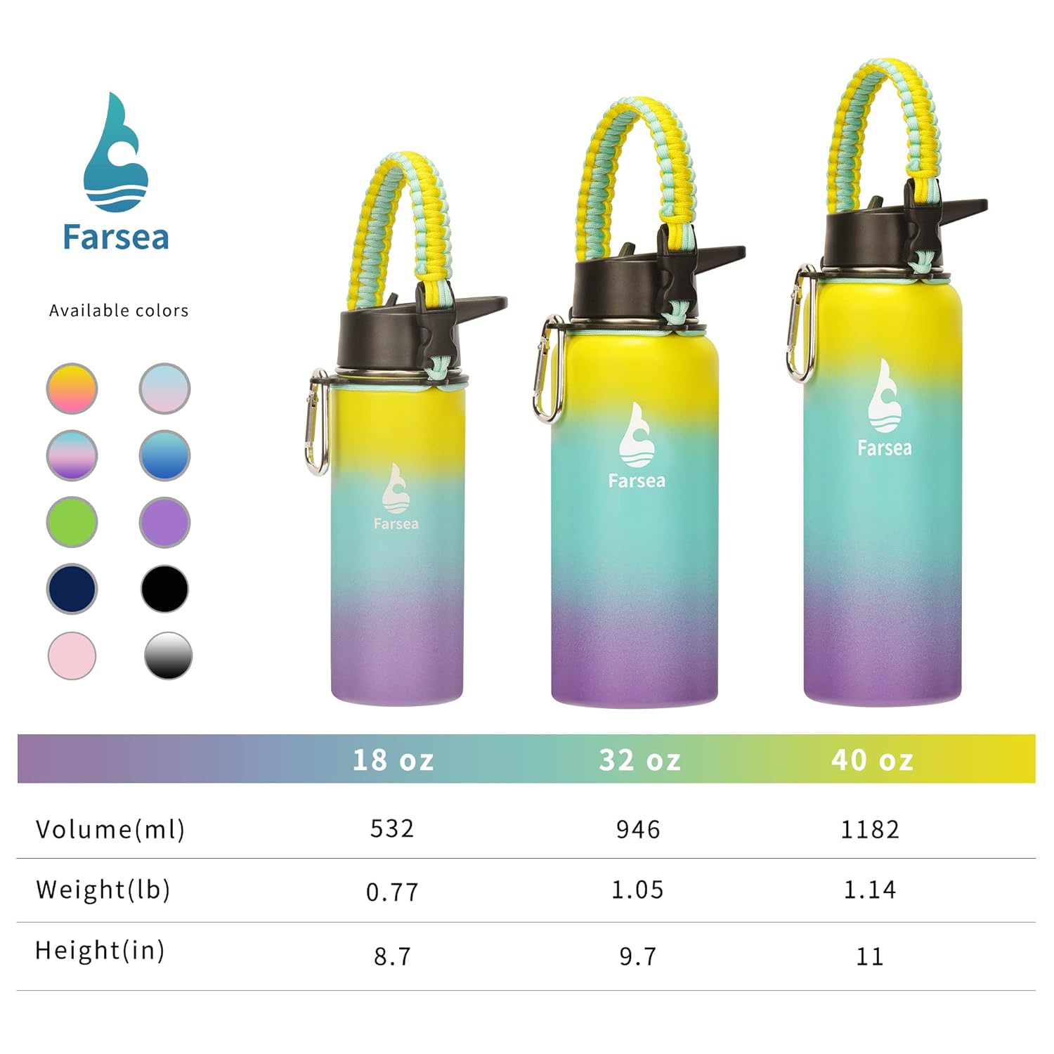 Farsea Insulated Water Bottle with Straw Lid & Spout Lid & Paracord Handle, Stainless Steel Water Bottle Wide Mouth, Double Wall Sweat-Proof BPA-Free, 18 oz, Dawn