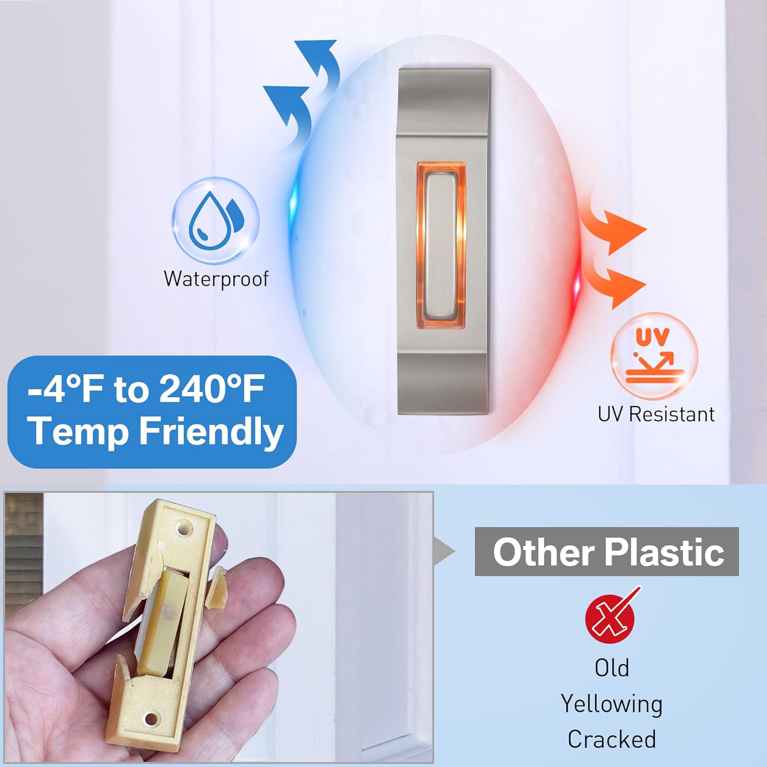 Enhon Solid Nickel Doorbell Button,Sleek Metal LED Light Up Wall Mounted Door Bell Push Buttons for Home, Universal Garage Door Opener Switch(Stylish Style, 1 Pack)