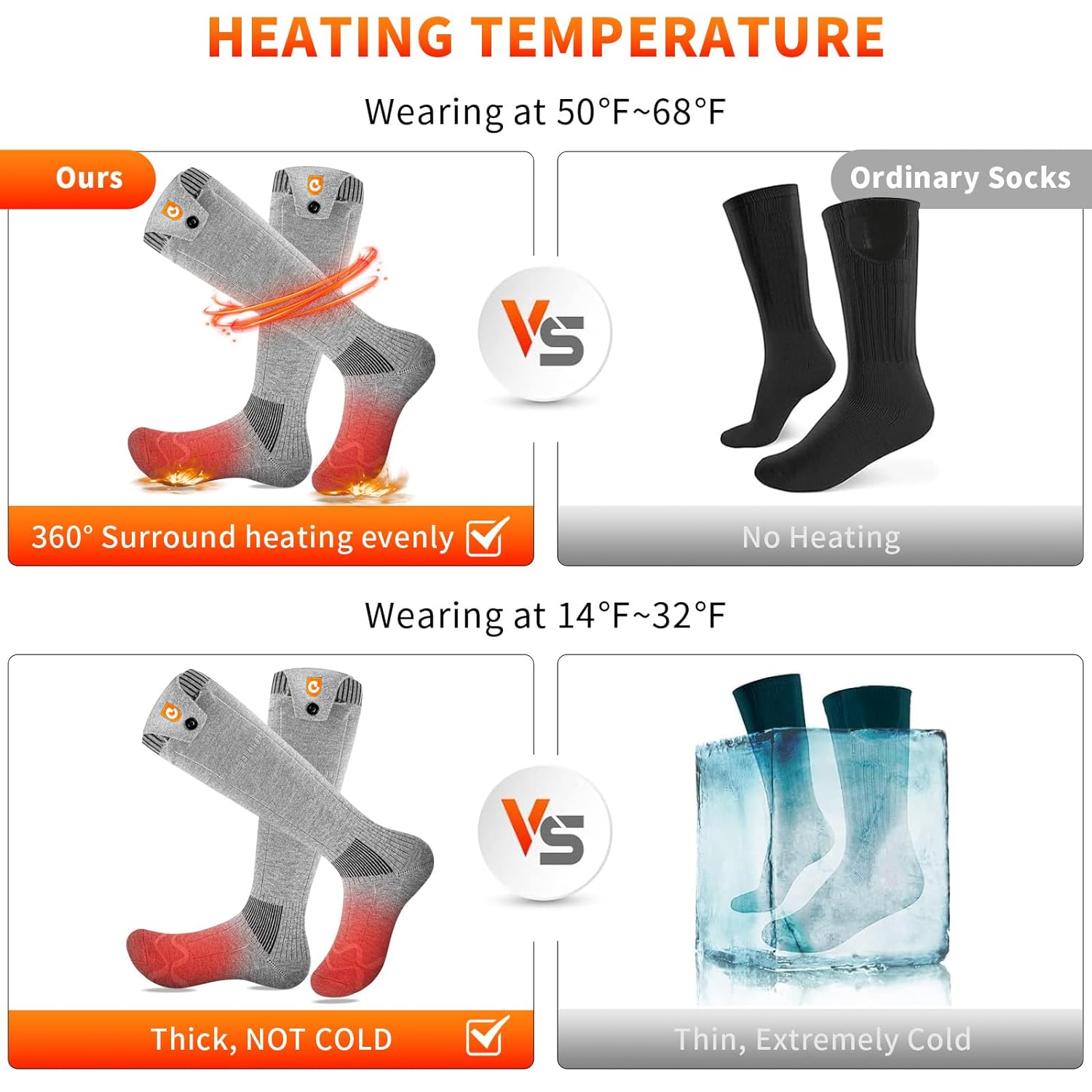 Heated Socks for Men Women, 5000mAh APP Control Battery Heated Socks Rechargeable Washable, Electric Socks Foot Warmer for Hiking Biking Camping Skiing Hunting Outdoor Work, Heating Socks (Gray)