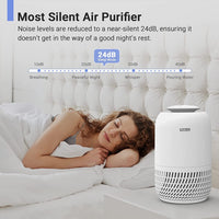 Living Enrichment Air Purifiers for Bedroom Home with True HEPA Filter, for Pet Hair Dander Allergies Odors Remover, Ozone-Free, Ultra Quiet, CARB/EPA Certified