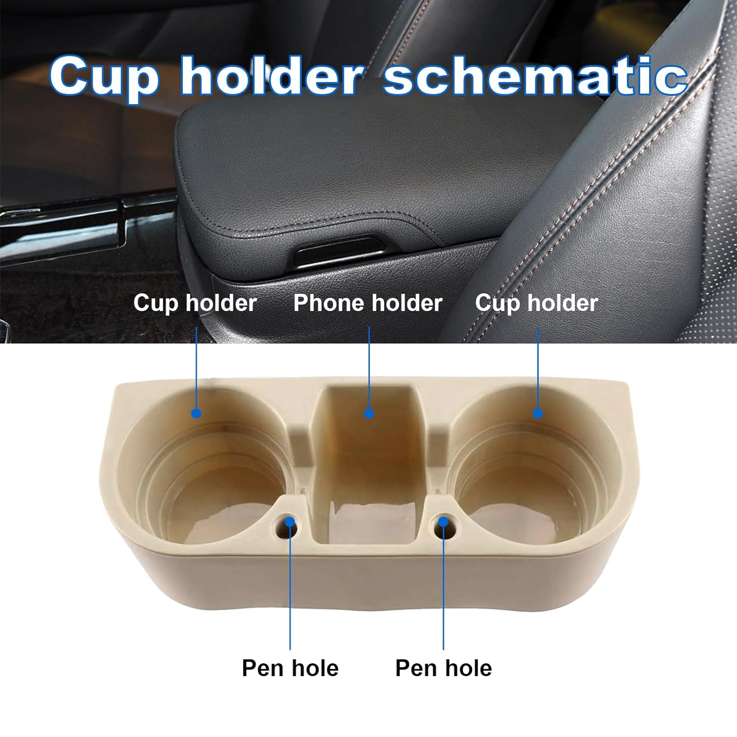 Augeny Car Cup Holder, Multifunctional Portable Center Console Armrest Storage Box Cup Holders, Vehicle Seat Gap Organizer for Mug Bottle Cell Phones Keys Coffee Coasters Cards (Beige)