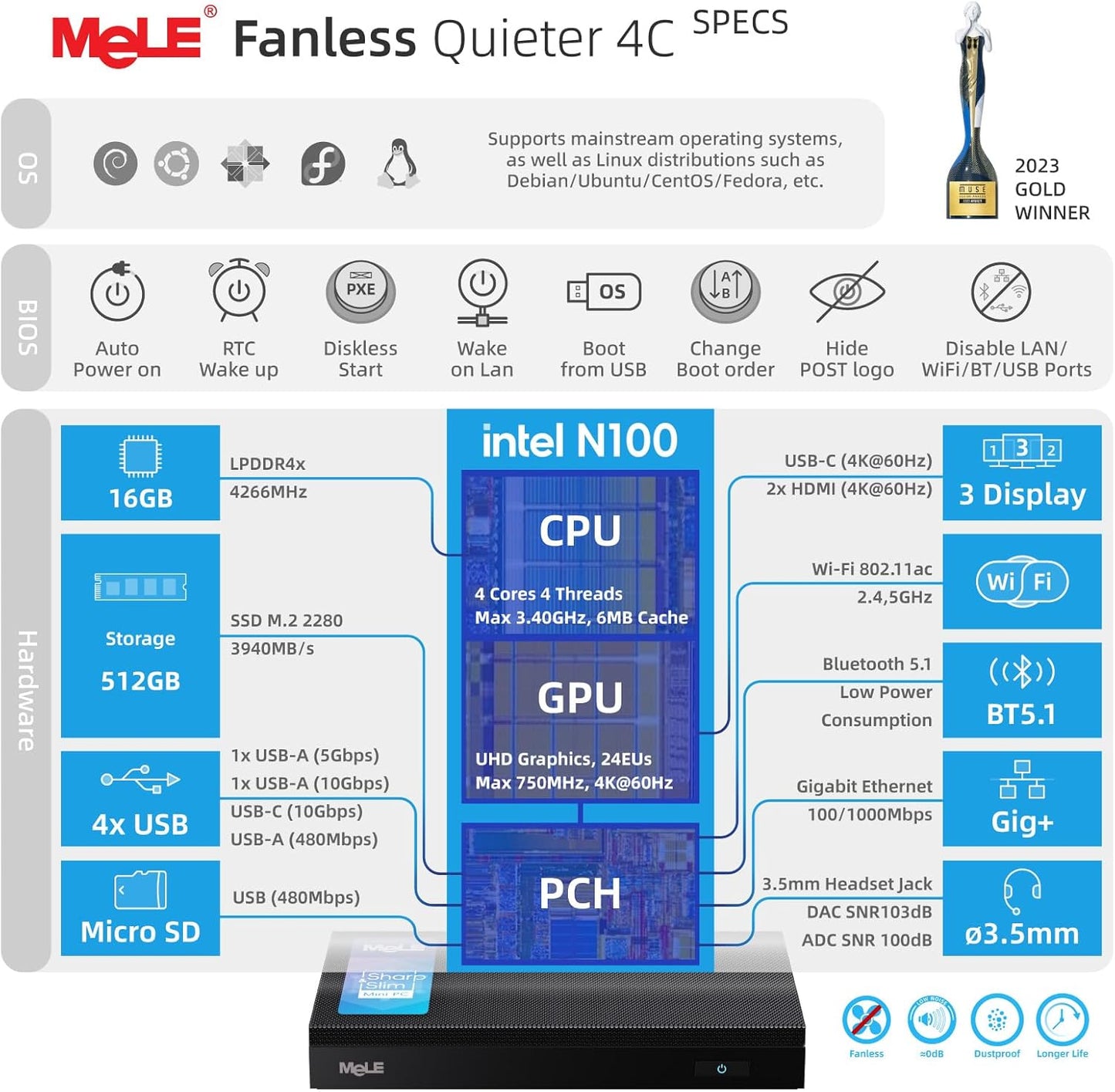 MeLE Fanless Mini PC Quieter 4C – Close-up Detail