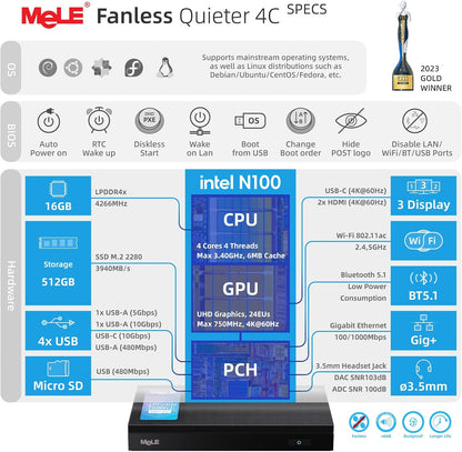 MeLE Fanless Mini PC Quieter 4C – Close-up Detail