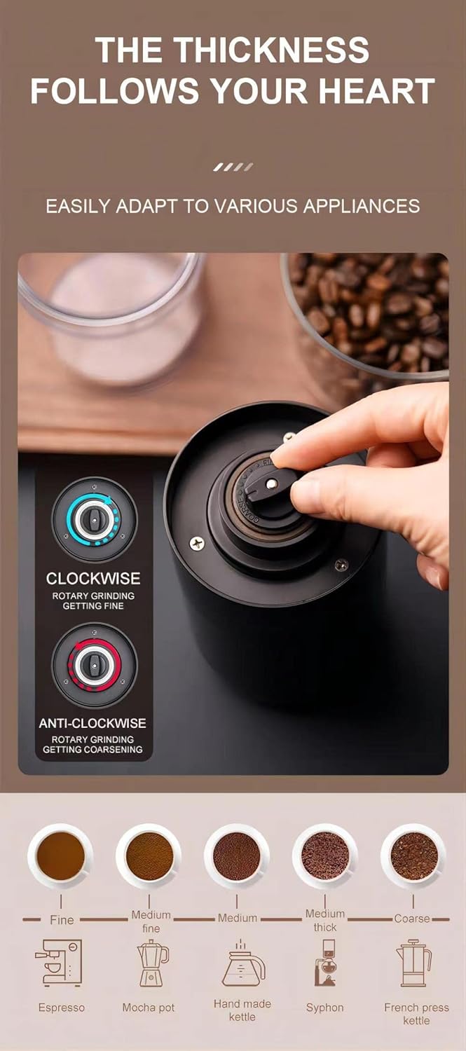 Electric Coffee Grinder Portable -One Button Control Coffee Bean Grinder Low Temperature Ceramic Grinding Core Espresso Grinder USB-Rechargeable (White)