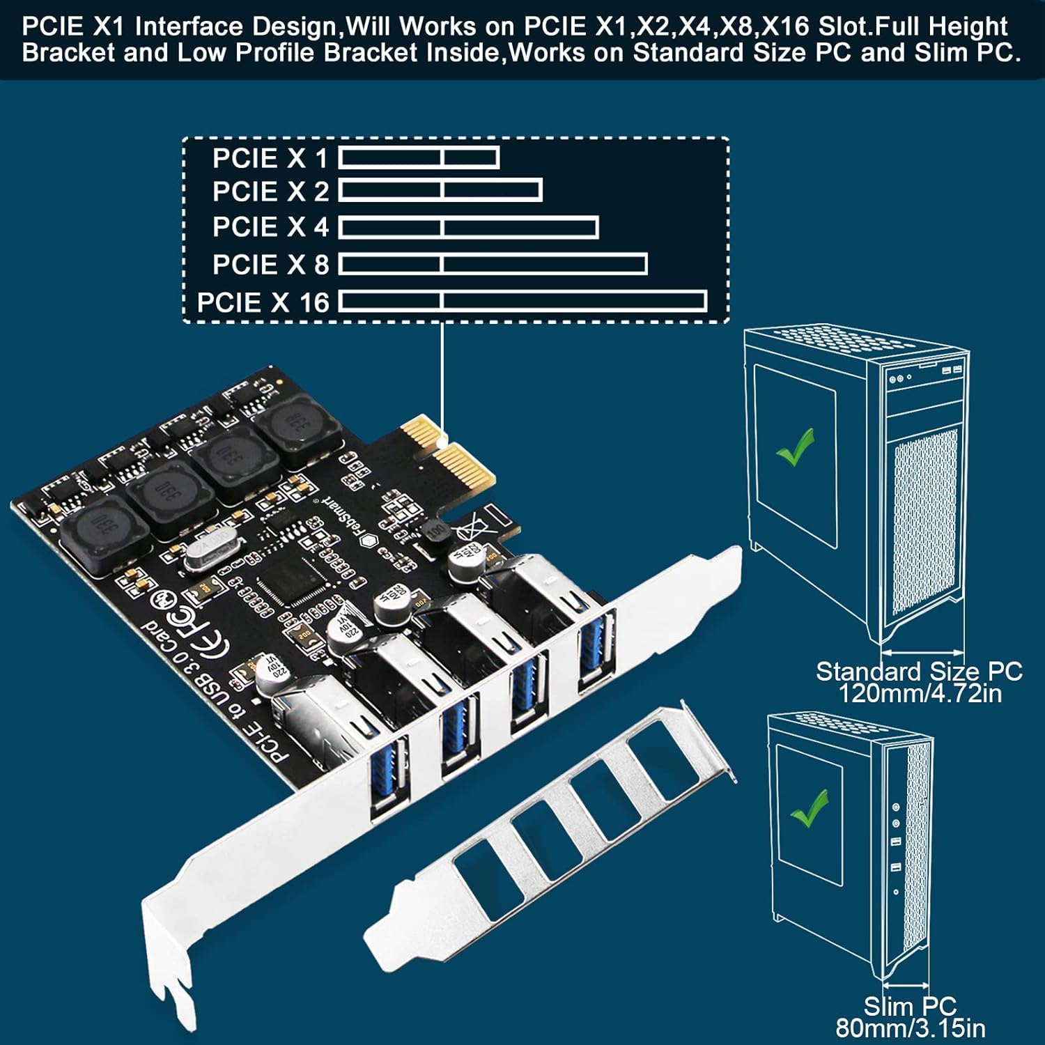 FebSmart PCIE 4-Ports Super Fast 5Gbps USB 3.0 Expansion Card for Windows Server XP Vista 7 8 8.1 10 (32/64bit) Desktop PC-Build in Self-Powered Technology-No Need Additional Power Supply (FS-U4L-Pro)