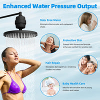Hibbent Shower Filter for Hard Water, High Output Shower Head Filter to Remove Chlorine and Fluoride, 20 Stage Showerhead Filter with Vitamin C, Reduces Dry Itchy Skin, and Eczema, Matte Black