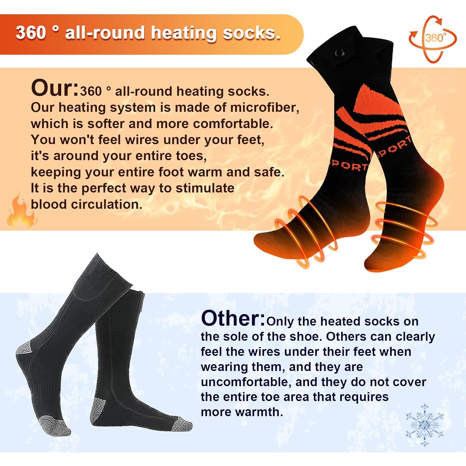 Heated Socks for Men Women,5V/5000mAh Rechargeable Washable Battery Heating Socks with 4 Heating Modes APP Control,Electric Foot Warmer Thermal Socks for Hunting Camping Skiing Sports Outdoors