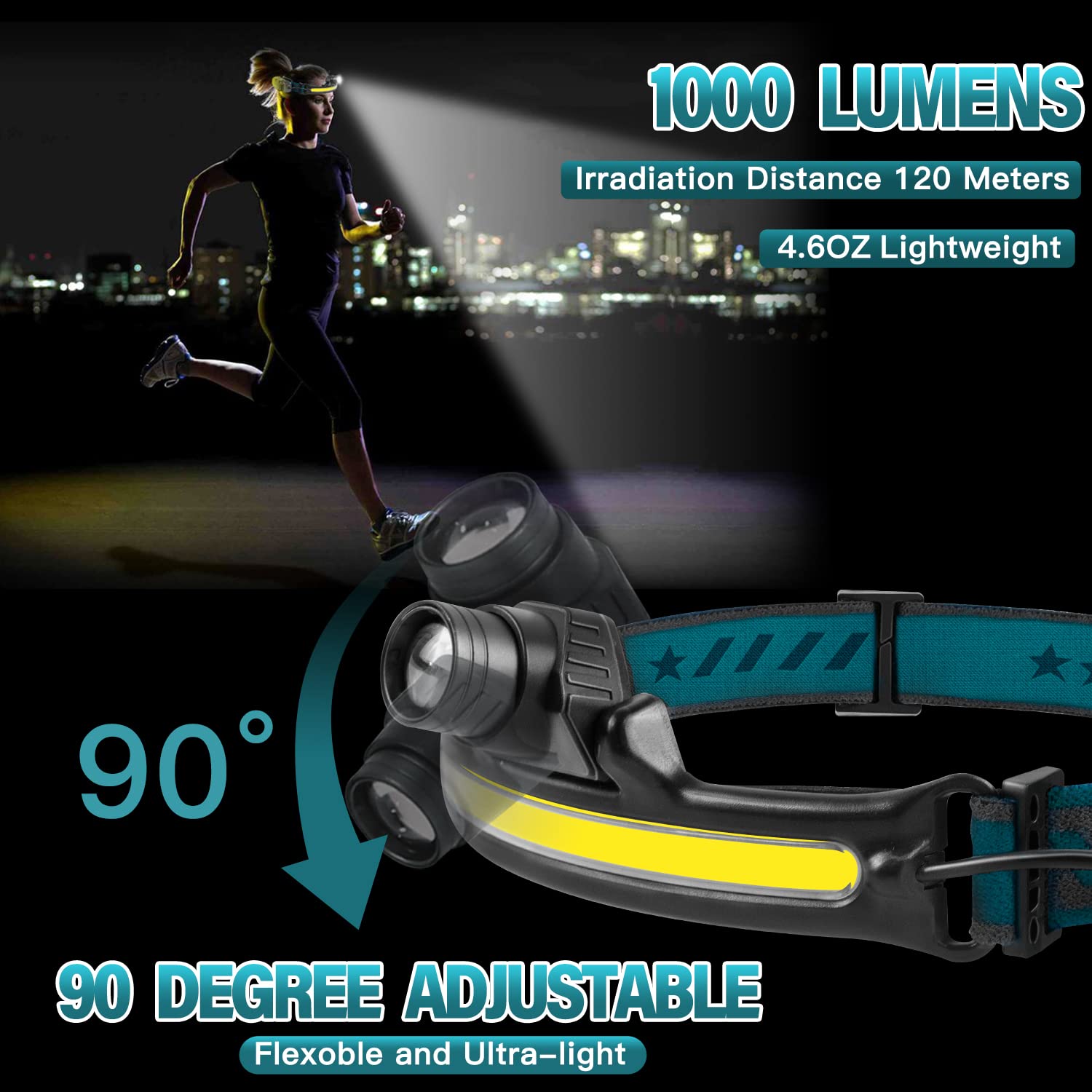 AOXLFU Headlamp Rechargeable 2 Pack 1000 Lumen,with 270° Wide Beam Headlights with Motion Sensor Super Bright 6 Modes Lightweight Waterproof for Outdoor Running Camping Hiking Fishing