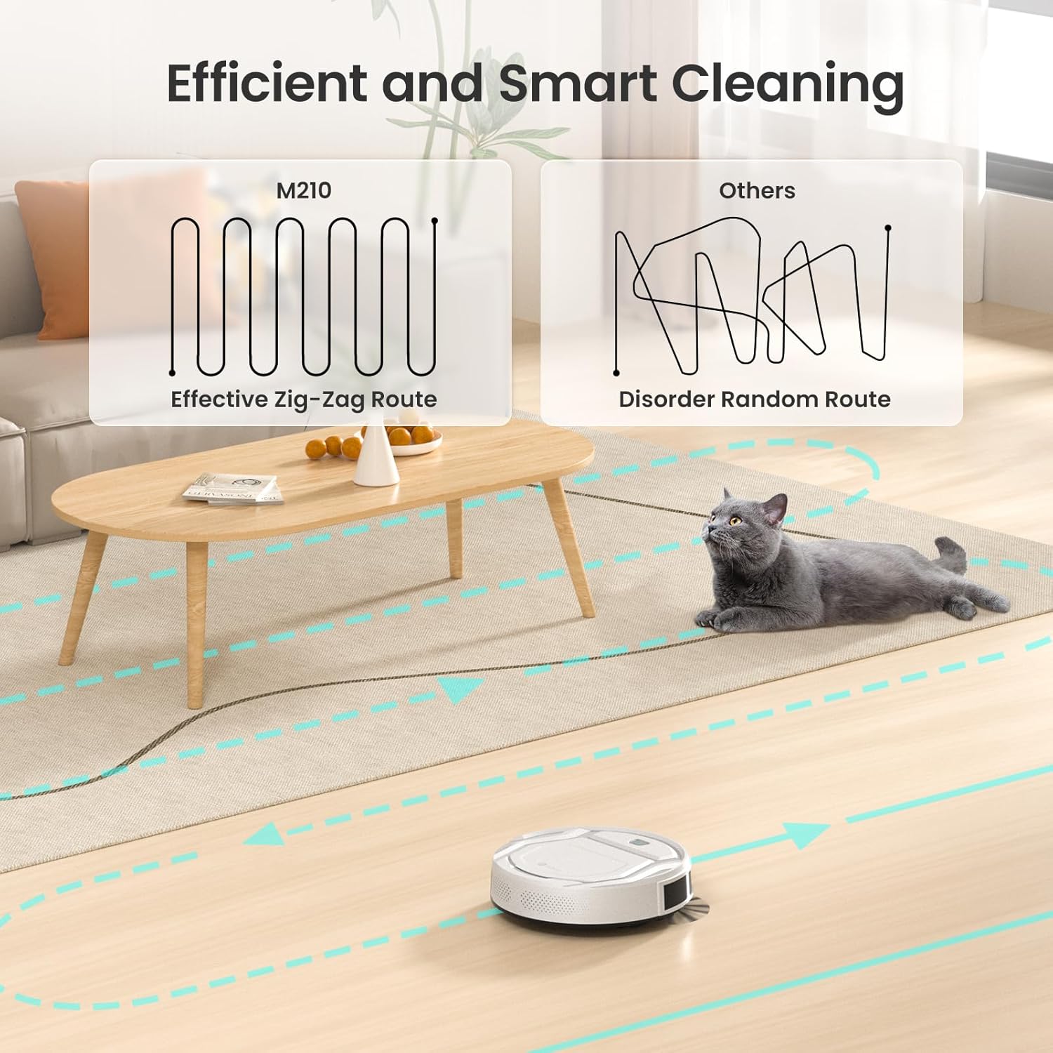 Lefant Robot Vacuum: M210 Strong Suction 120-Minute Runtime – Close-up Detail