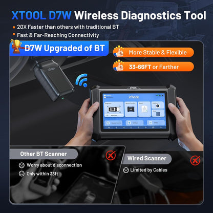 Bidirectional Scan Tool XTOOL D7W: Wireless Ver. of D7/D7S – Close-up Detail