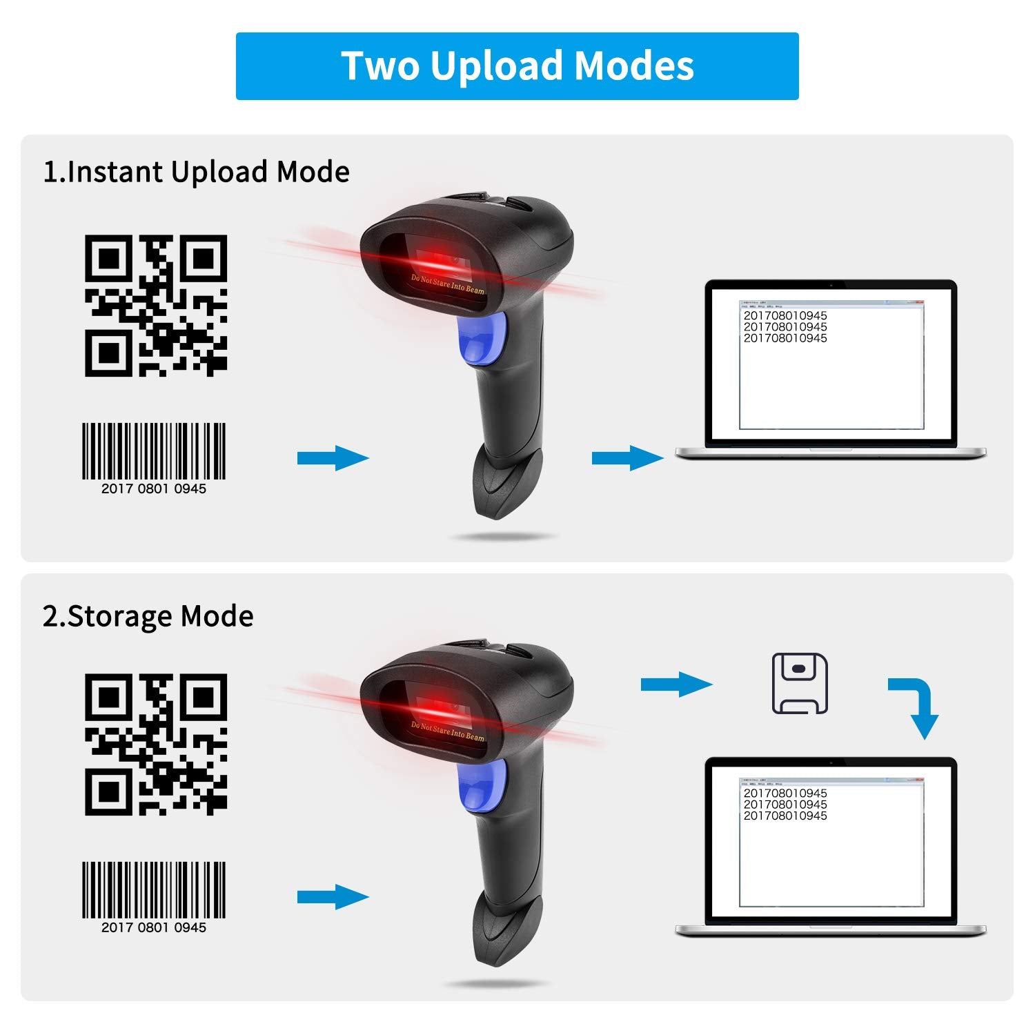 NetumScan 1D&2D Barcode Scanner with Hands Free Adjustable Stand, Wireless USB Automatic QR Bar Code Reader/Imager for Store, Supermarket, Warehouse