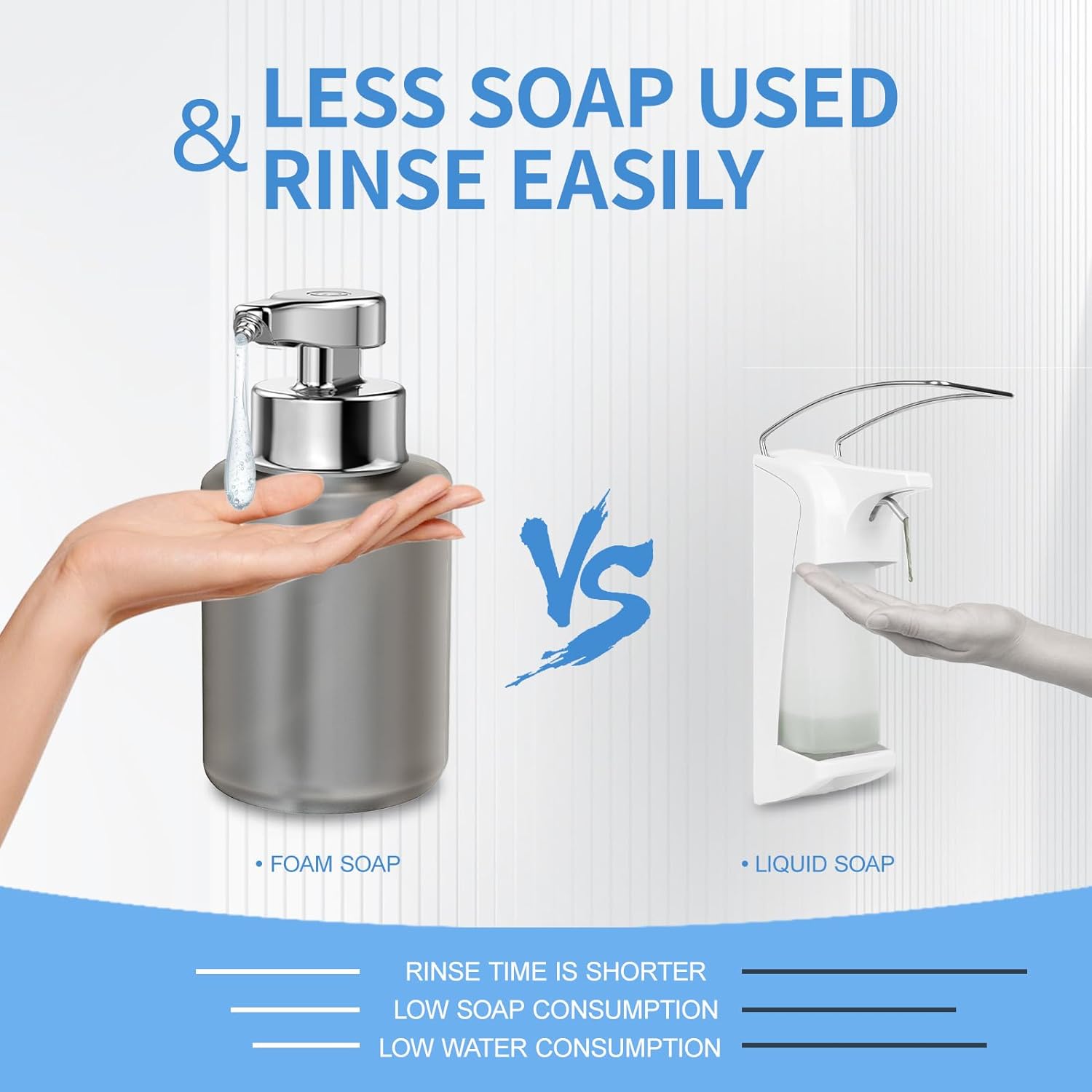 SYMINI Automatic Liquid Soap Dispenser, 11 oz Foam Hand Soap Dispenser, Rechargeable Soap Dispenser Touchless Soap Dispenser Foam Soap Dispenser for Bathroom Kitchen Office (Grey)
