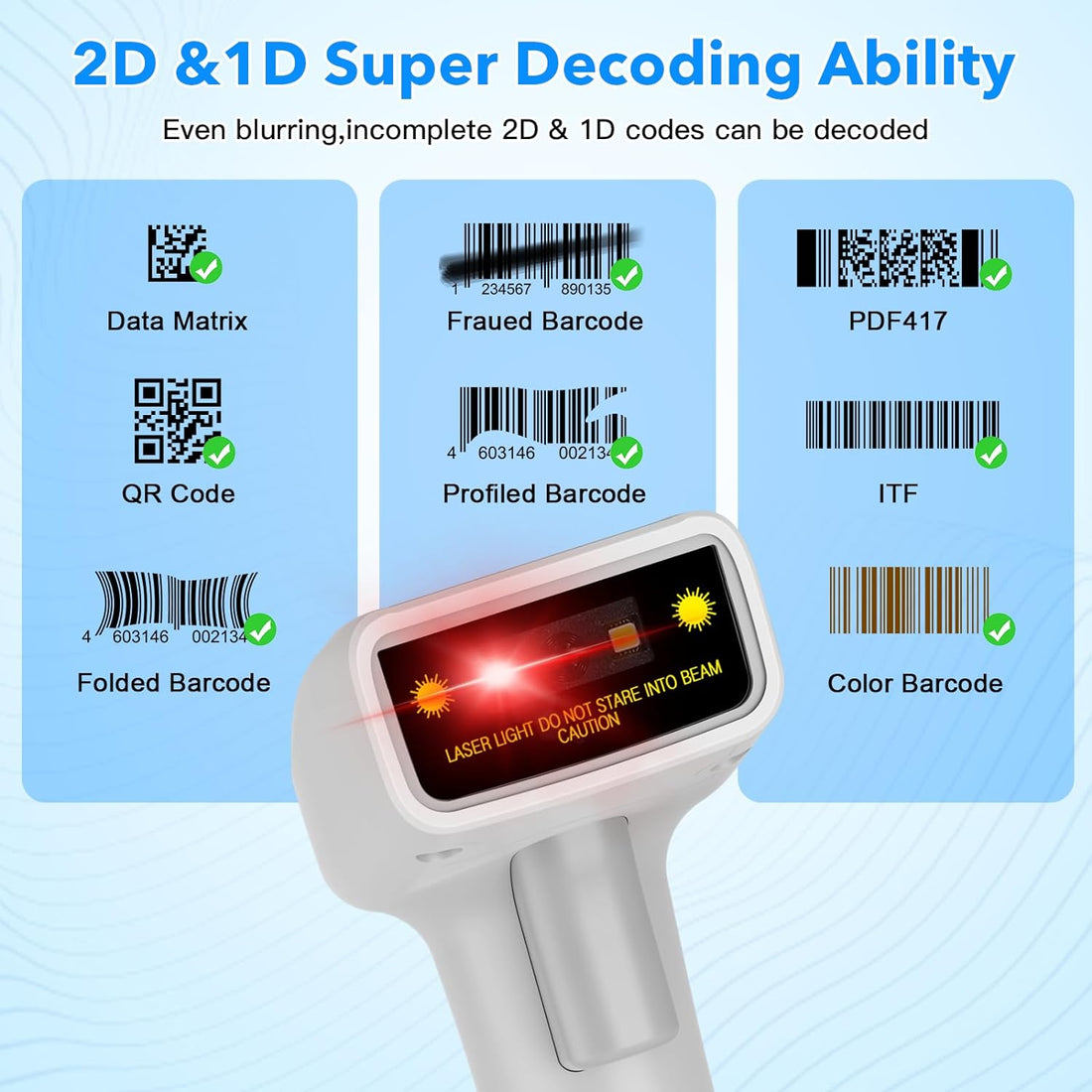 Symcode 2D USB Barcode Scanner Handheld Wired QR Code Scanner PDF417 Data Matrix Bar Code Scanner with Long USB Cable for Warehouse, Library, Supermarket, POS