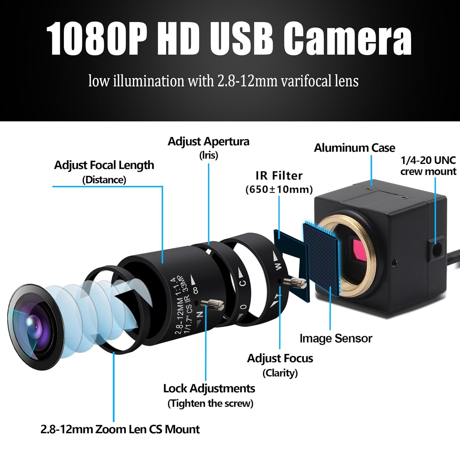 Magnolia HD 1080P Low Illumination USB Camera with 2.8-12mm Varifocal Zoom Lens,H.264 Mini Webcam with 1/2.9” IMX323 Sensor for DIY Camera,Home Security Surveillance,conferencing