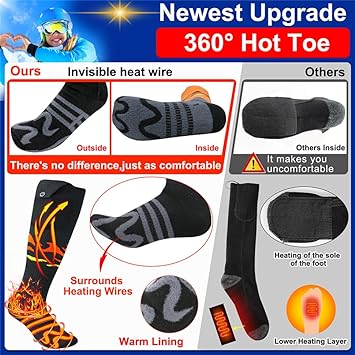 Heated Socks,Upgraded Rechargeable Electric Heated Socks,7.4V 2500mAh Battery Cold Weather Heat Socks for Men Women with APP Remote Control,Outdoor Camping Hiking Skiing Foot Warm Winter Socks - M