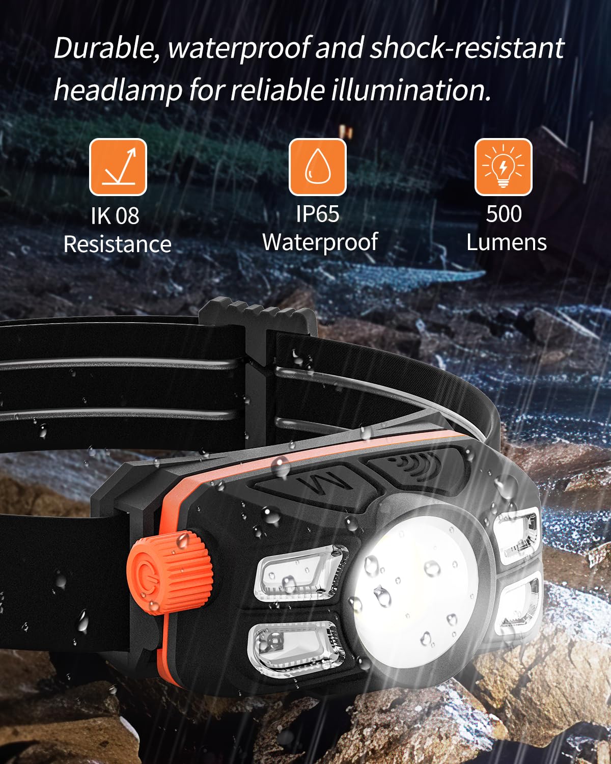 Anylight Rechargeable Headlamp,500 Lumens LED Head Lamp with Stepless Dimming and Motion Sensor, IP65 Waterproof Headlight for Repairing, Running, Camping, Hiking（2 Packs）