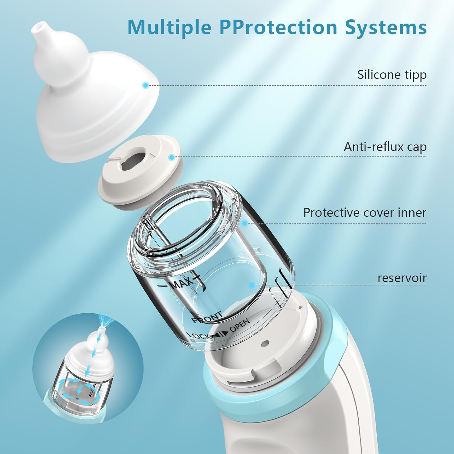 Nasal Aspirator for Baby| Nose Sucker for Baby | Electric Nasal Aspirator for Toddler | Automatic Baby Nose Cleaner USB Rechargeable with 5 Suctions Modes, Music & Colorful Light Soothing Function