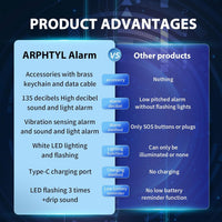ARPHTYL Self Defense Keychain for Women Personal Safety Alarm Rechargeable Security Siren Protection Devices Panic Buttons Emergency 135db Strobe Light Upgraded Vibration Sensing Mode (White)