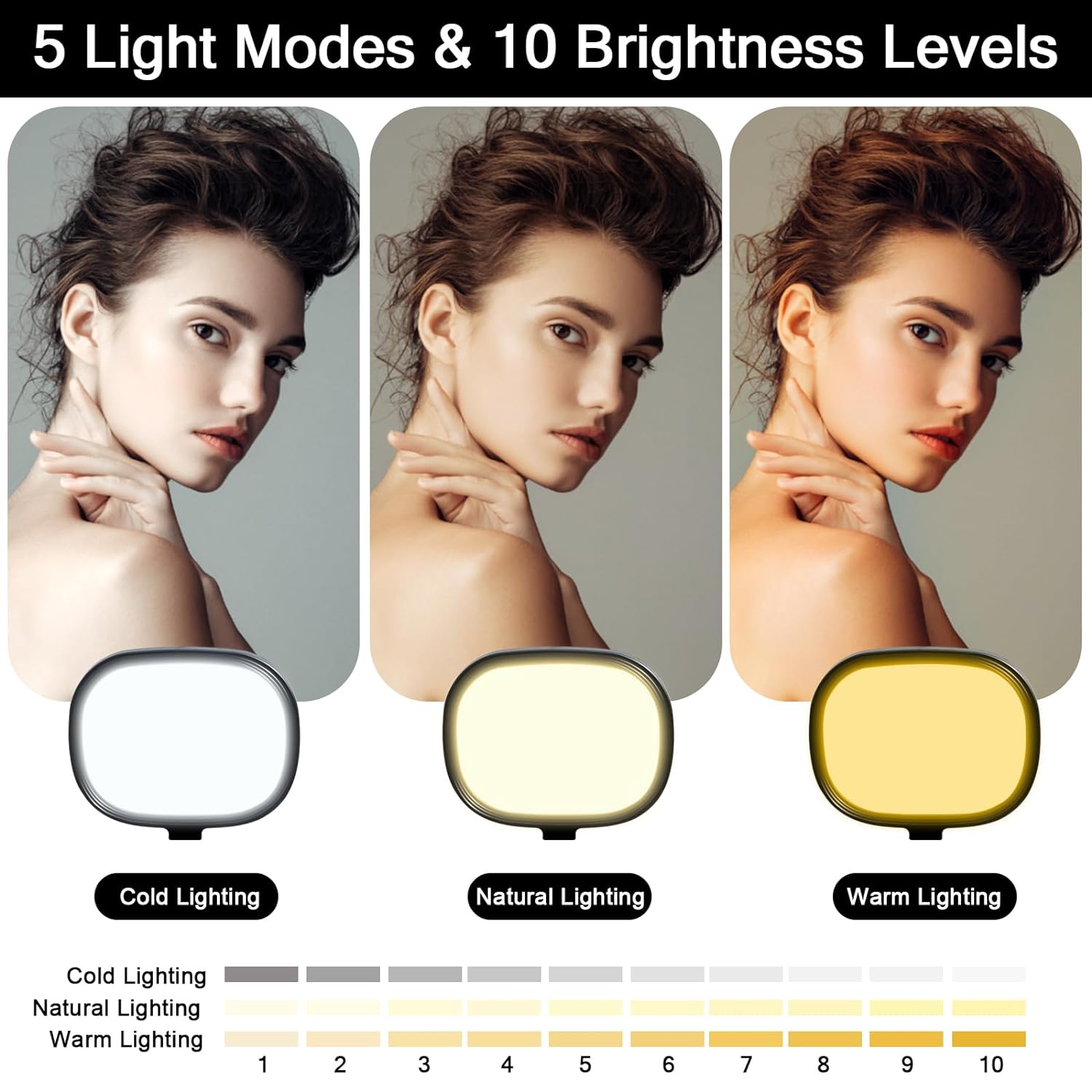 mmcrz LED Streaming Key Light Desktop Extendable Home Office Lighting Live Broadcast 360° Fill Professional Studio LED Panel Multi-Layer Diffusion, Edge-lit Technology for Game Video Makeup Photograph