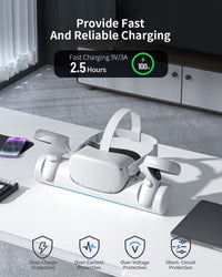 ZYBER Charging Dock for Meta Quest 2, VR Charger Station for Oculus Quest 2, Wireless Charging Stand for Quest 2 Controllers, Rechargeable Batteries (Support Charging Elite Strap with Battery)