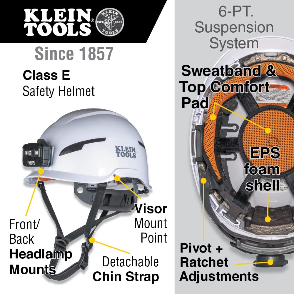 Klein Tools 60564 Safety Helmet, Type-2 Safety Helmet 20kV Protection, Non-Vented, Class E, White