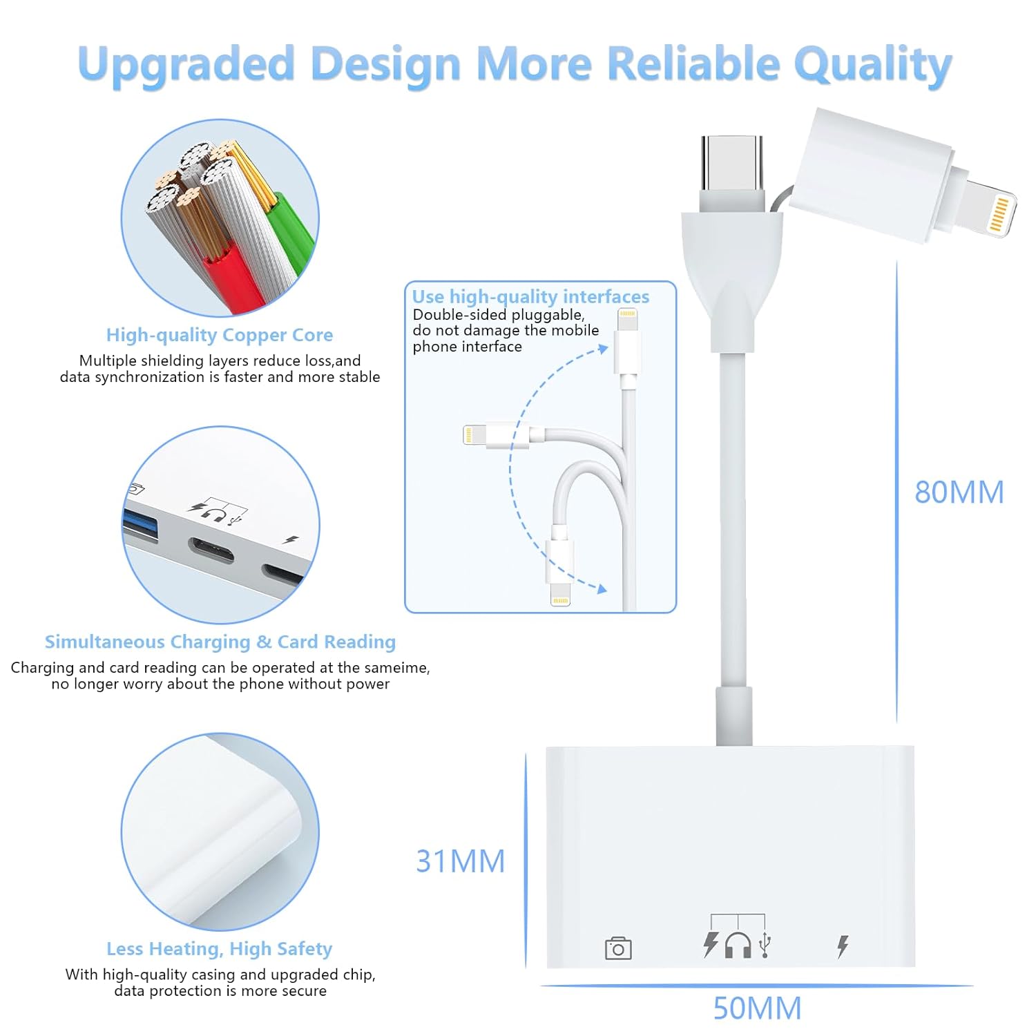 USB C Lightning to USB Camera Adapter for iPhone 15 Type C Audio Dongle Cable with PD60W Fast Charging Port for iPhone/iPad/Samsung/Laptops to Connect Card Reader USB Flash Drive U Disk Keyboard Mouse