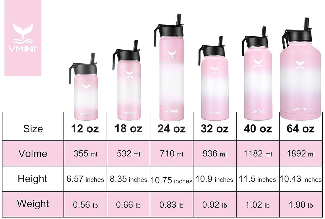 Vmini Water Bottle with Straw, Wide Rotating Handle Straw Lid, Wide Mouth Vacuum Insulated Stainless Steel Water Bottle, Gradient Pink + White + Pink, 24 oz