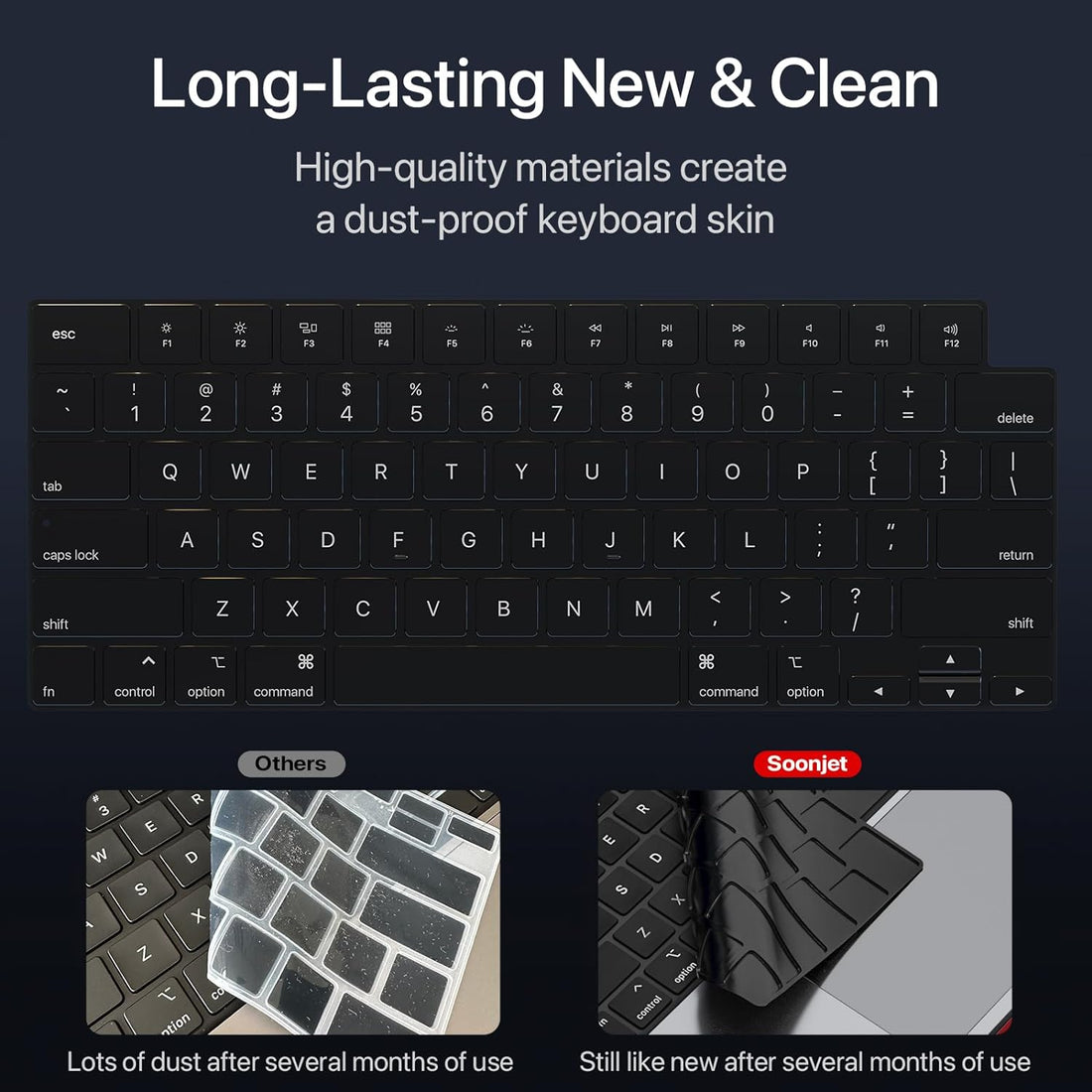 Soonjet TypeMaster Keyboard Cover Protector, Ultra Thin Keyboard Skin for 2023 MacBook Air 15" M2 A2941, 2023-2021 MacBook Pro 14"/16" A2779 A2442 A2780 A2485, 2022 M2 MacBook Air 13" A2681