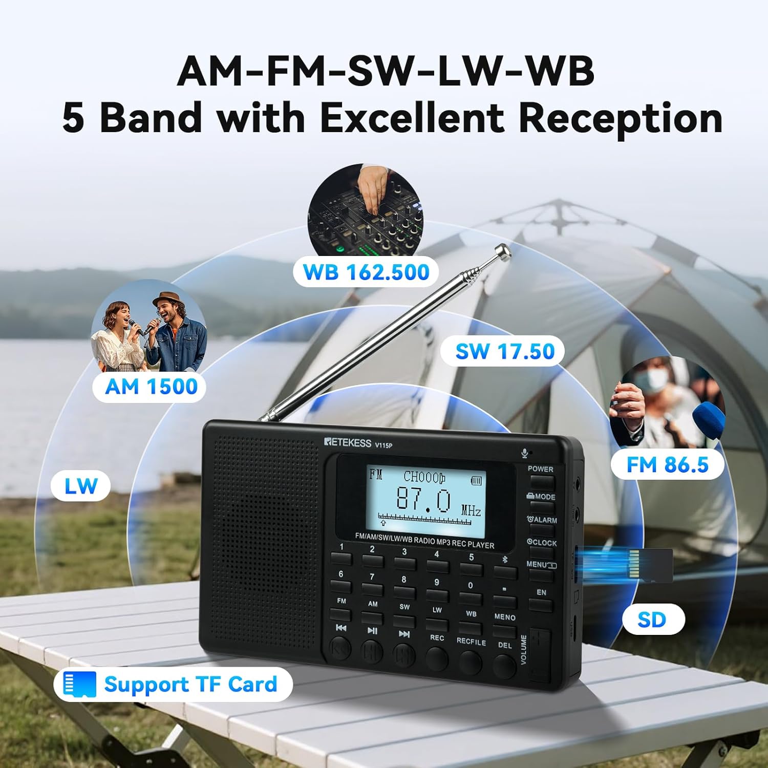 Retekess V115P Portable Shortwave Radio – Side View