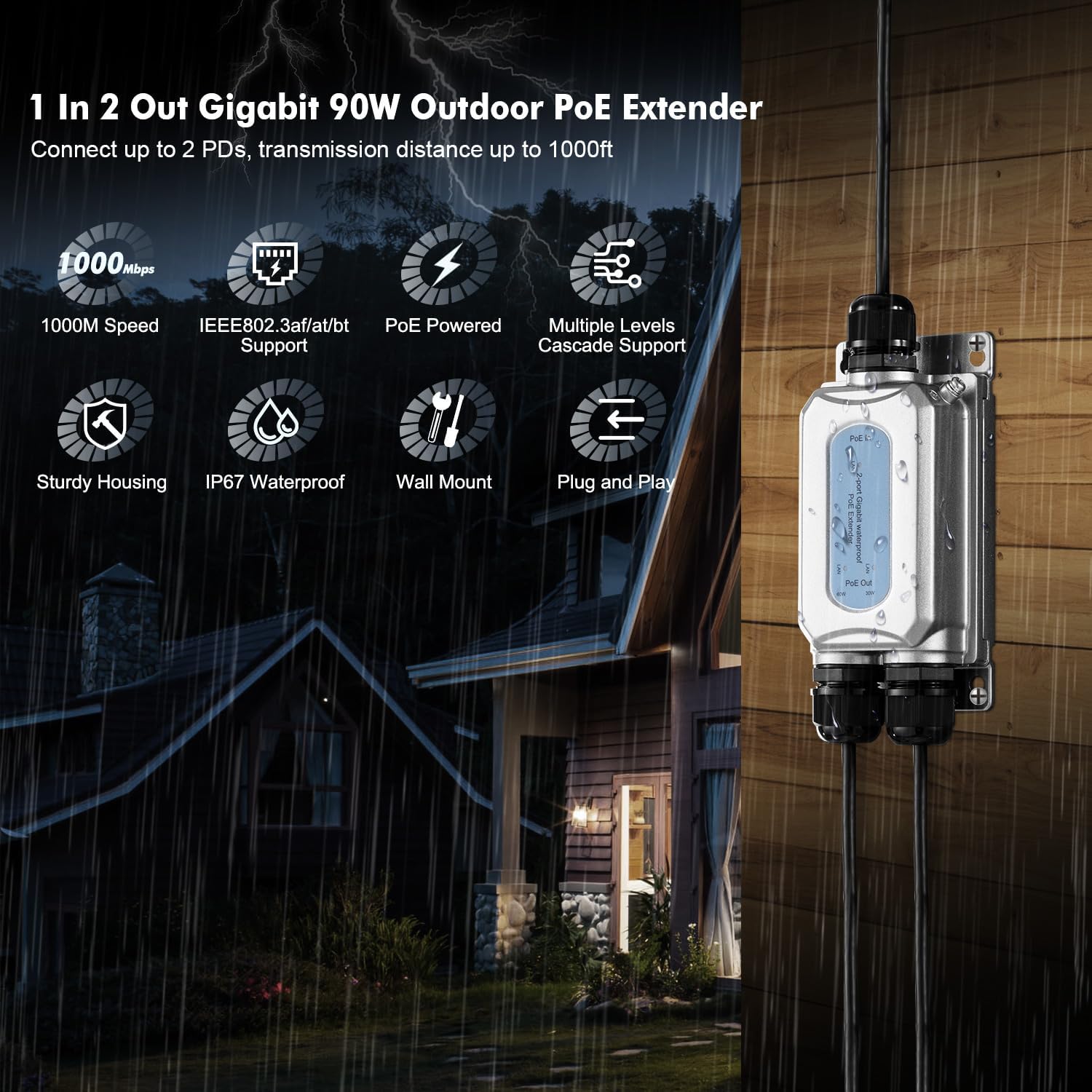 Outdoor IP67 Waterproof Gigabit PoE Passthrough Switch – Side View