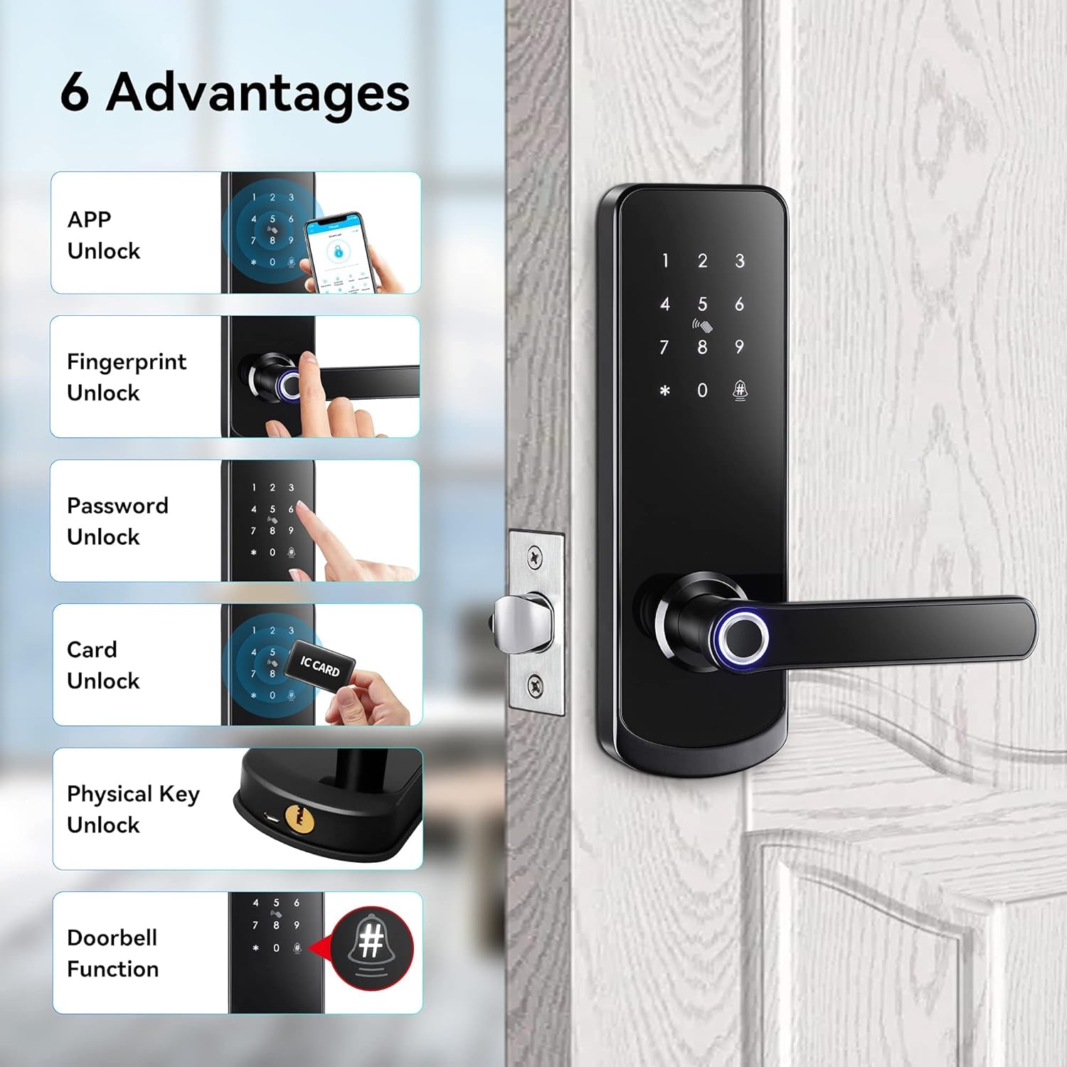 Smart Lock,YRHAND NX1 Plus Keyless Entry Door Lock with keypad ,5-in-1 Keyless Entry Biometric Fingerprint Door Lock Passcode WiFi Remoded ID Card Mechanical keysKey for Office Home Apartment Airbnb