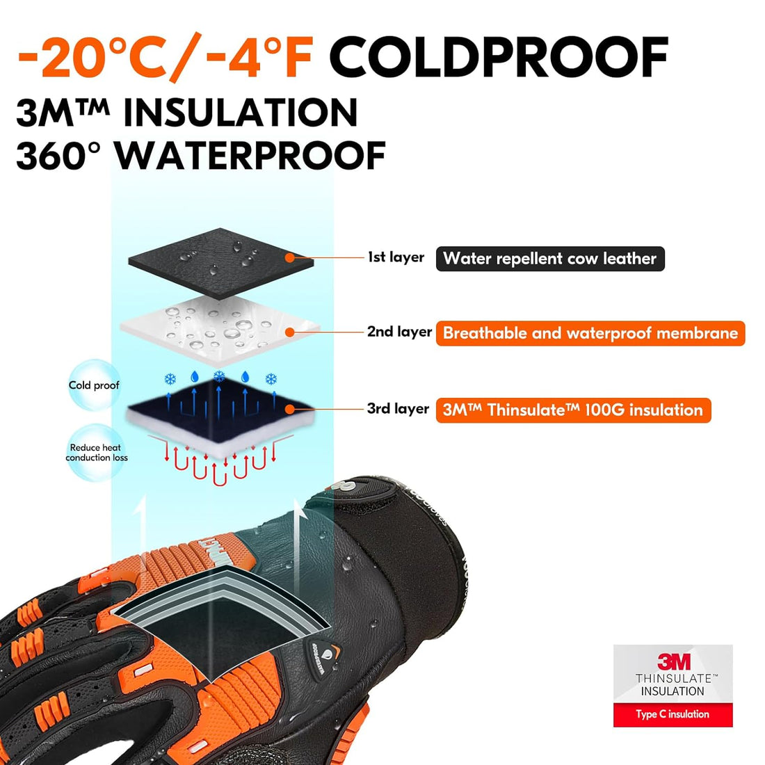 Vgo... -20℃/-4°F COLDPROOF,Winter Work Leather Gloves,Mechanics Gloves,Impact Gloves,Anti-Vibration Gloves,Heavy Duty,Water Resistant(Size XL,Black,CA7722FLWP)