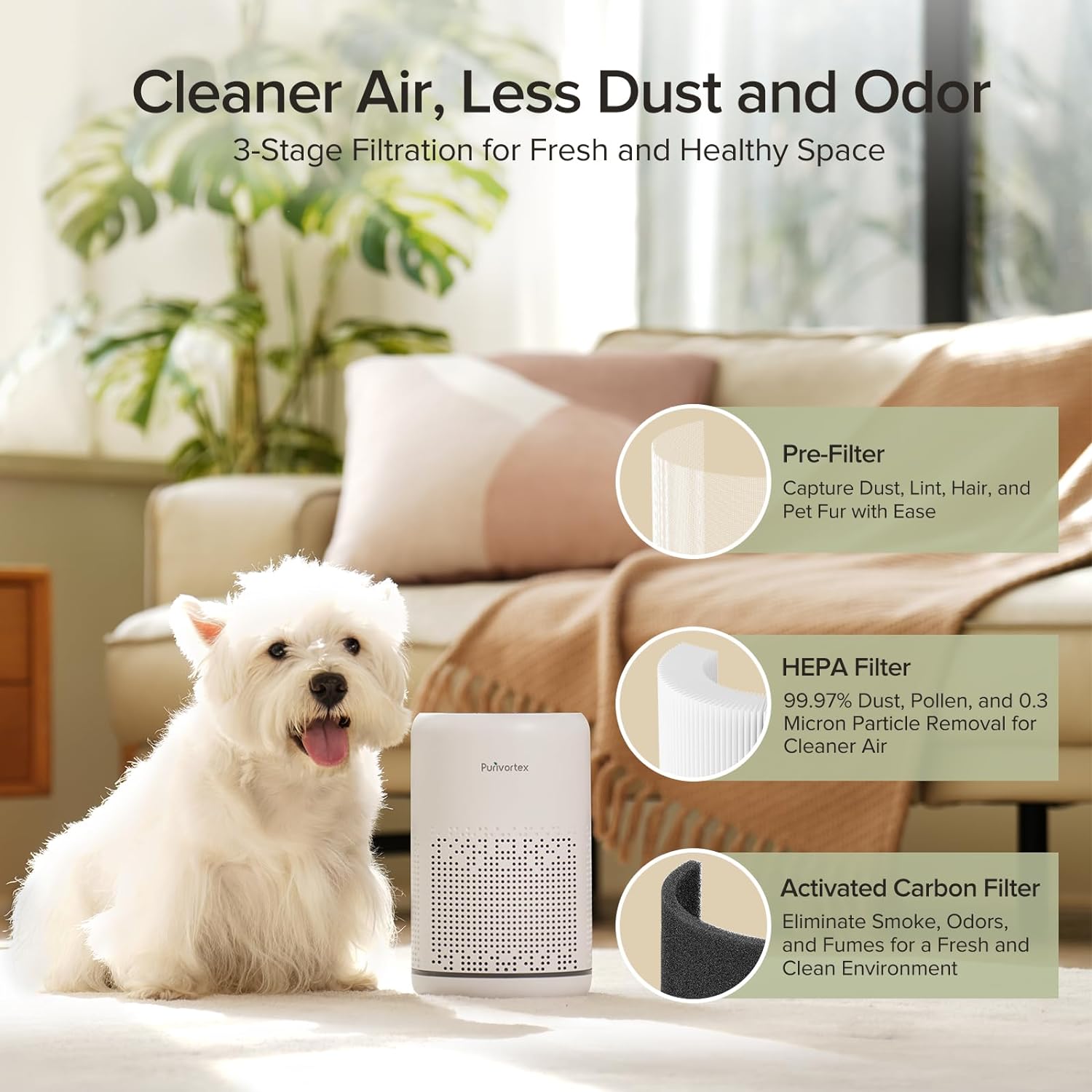 Compact Desktop Air Purifier - True HEPA Filter, Whisper-Quiet Operation, Energy-Efficient - Captures 99.97% of A11ergens, Dust, and Odors - Ideal for Home, Office, and Bedroom - Model: AC300