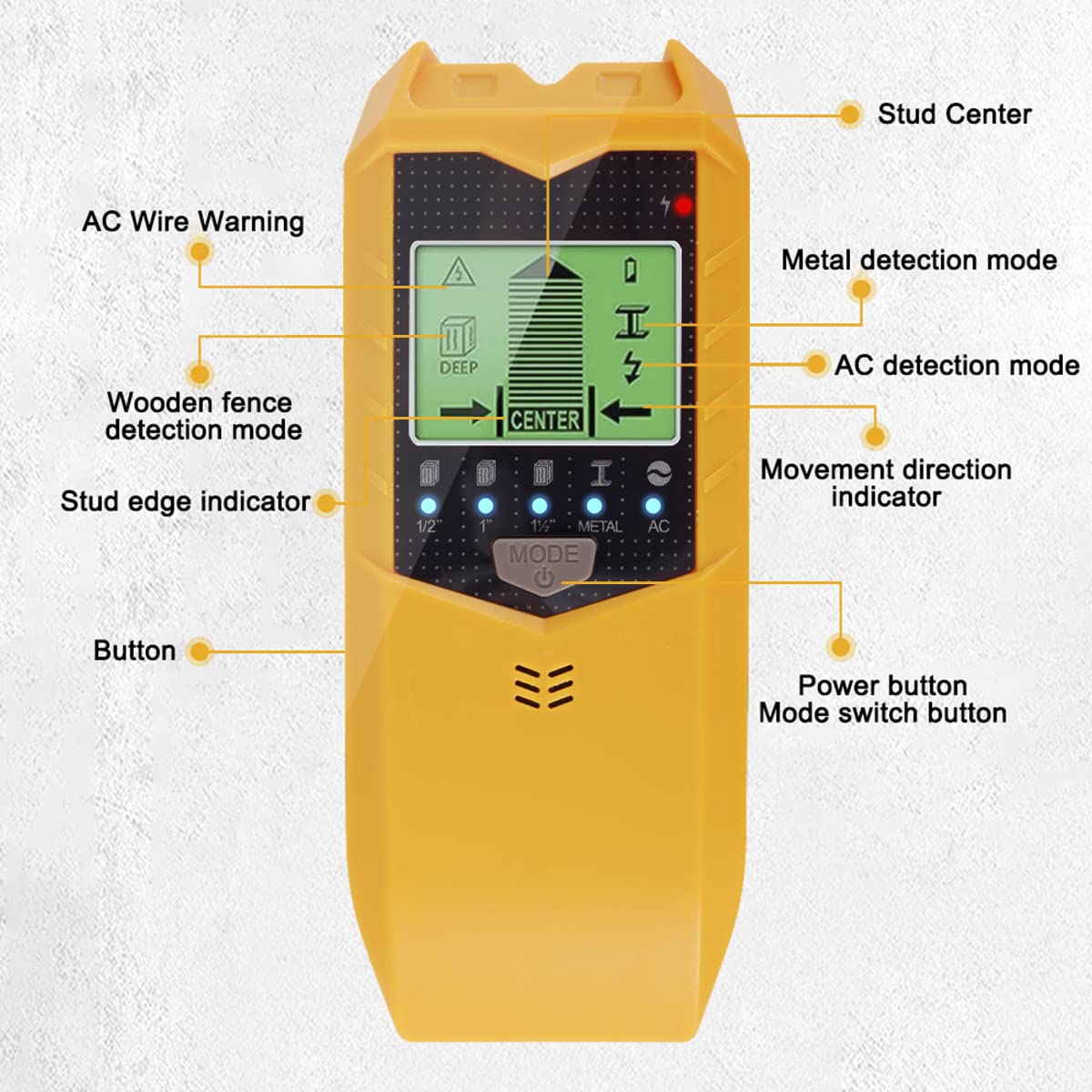 GUANSHANG Stud Finder Sensor 5 in 1 Battery Operated SH402 Wall Scanner Detector Portable Electronic Detector with LED Display and Audio Alarm Handheld Stud Detector for Wood AC Wire Metal ZM(yellow)