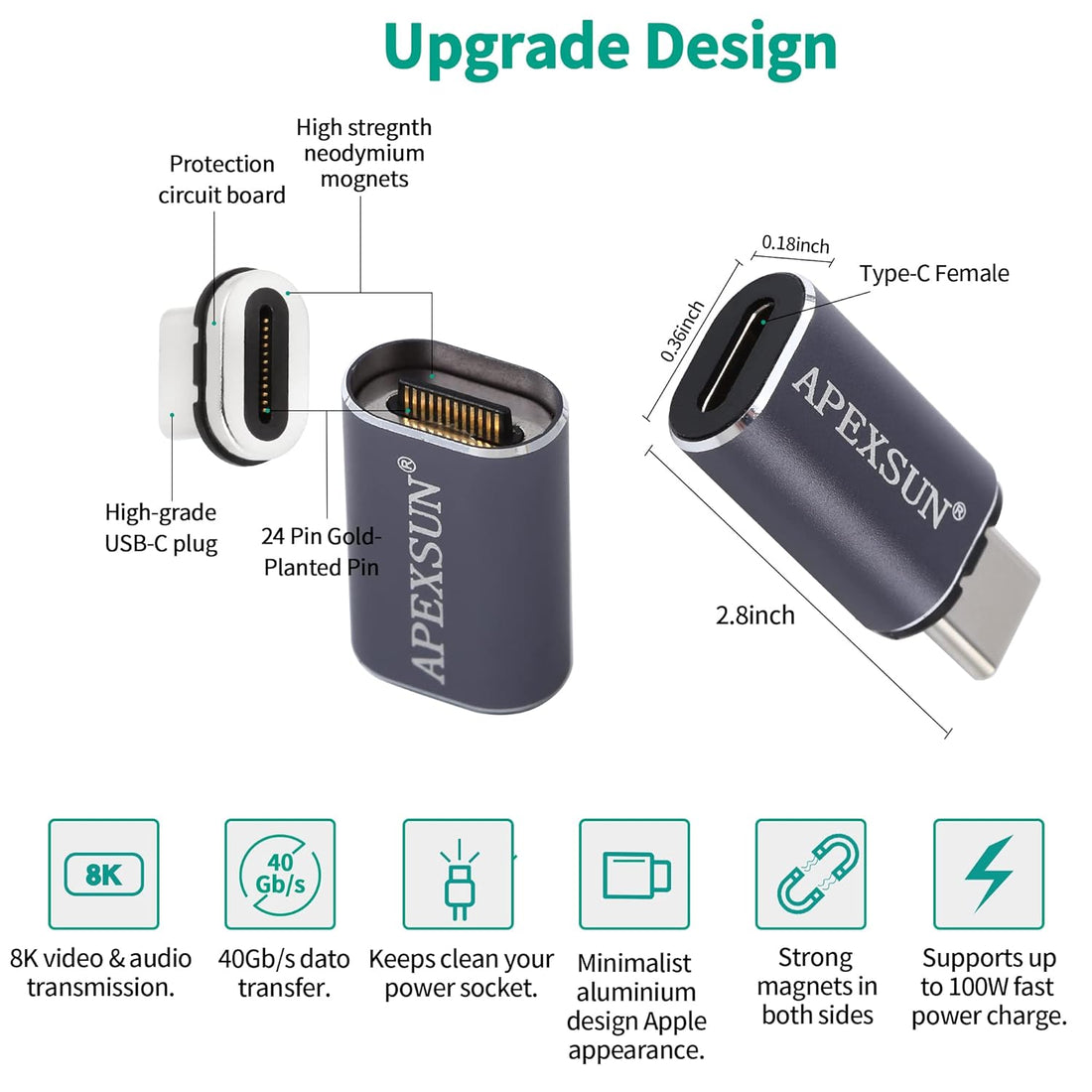 APEXSUN USB C Magnetic Adapter and USB C Connector, USB C Connector Right Angle Support USB PD 100W Quick Charge, Faster Data Transfer Compatible with USB C Devices（Straight, Silver Gray，24-Pin）
