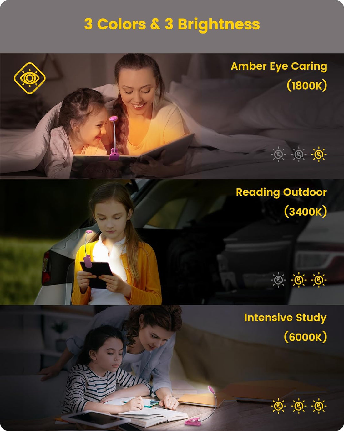 Glocusent 16 LED Rechargeable Book Light for Kids, Clip-on Kids Reading Light for Books in Bed, 3 Amber Colors & 3 Brightness Adjustable, Eye Caring & Kids Safe, 80+ Hrs Reading, Perfect for Kids