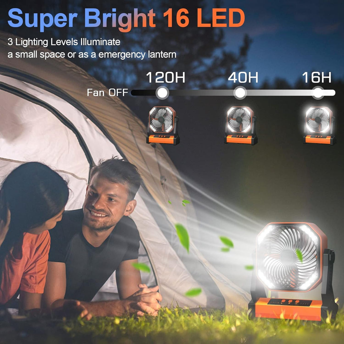 Camping Fan with LED Light, 20000mAh Rechargeable Battery Operated Camp Fan with Hook, 270° Pivot, 4 Speeds, USB Table Fan for Camping, Fishing, Power Outage, Barbecue, Jobsite