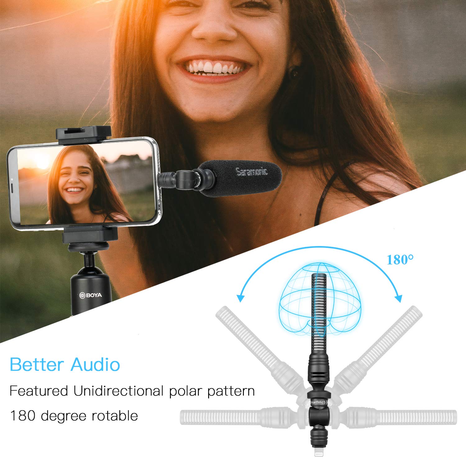 Saramonic Unidirectional Plug&Play Microphone for IOS Device Smartphone Tablet Vlog Poadcast Video Recording