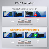 TESmart DisplayPort + HDMI KVM Switch 2 Monitors 2 Computers 4K@60Hz, Dual Monitor KVM Switch 2 Port Extended Display, EDID Emulators, USB 2.0, L/R Audio, Hotkey Switch, Button Switch with All Cables