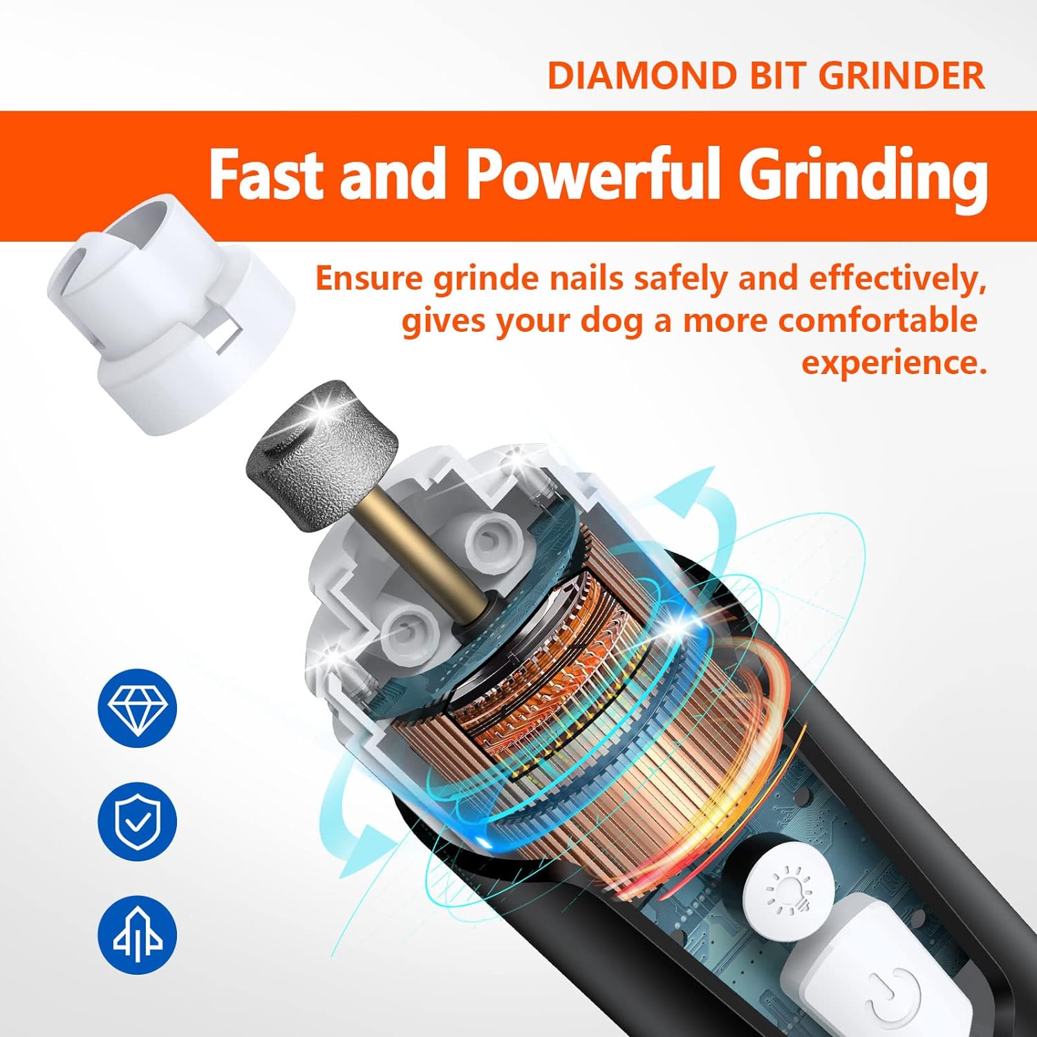 MOUSIKA Dog Nail Grinder Professional Electric Pet Nail Trimmer 3-Speed Quiet Pet Nail Clipper with LED Lights Painless Paws Grooming & Smoothing for Small Medium Dogs Cats, Battery Required