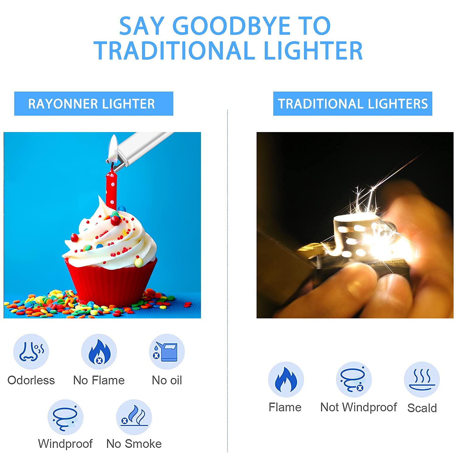 RAYONNER Lighter Electric Lighter Candle Lighter Rechargeable USB Lighter Arc Lighter