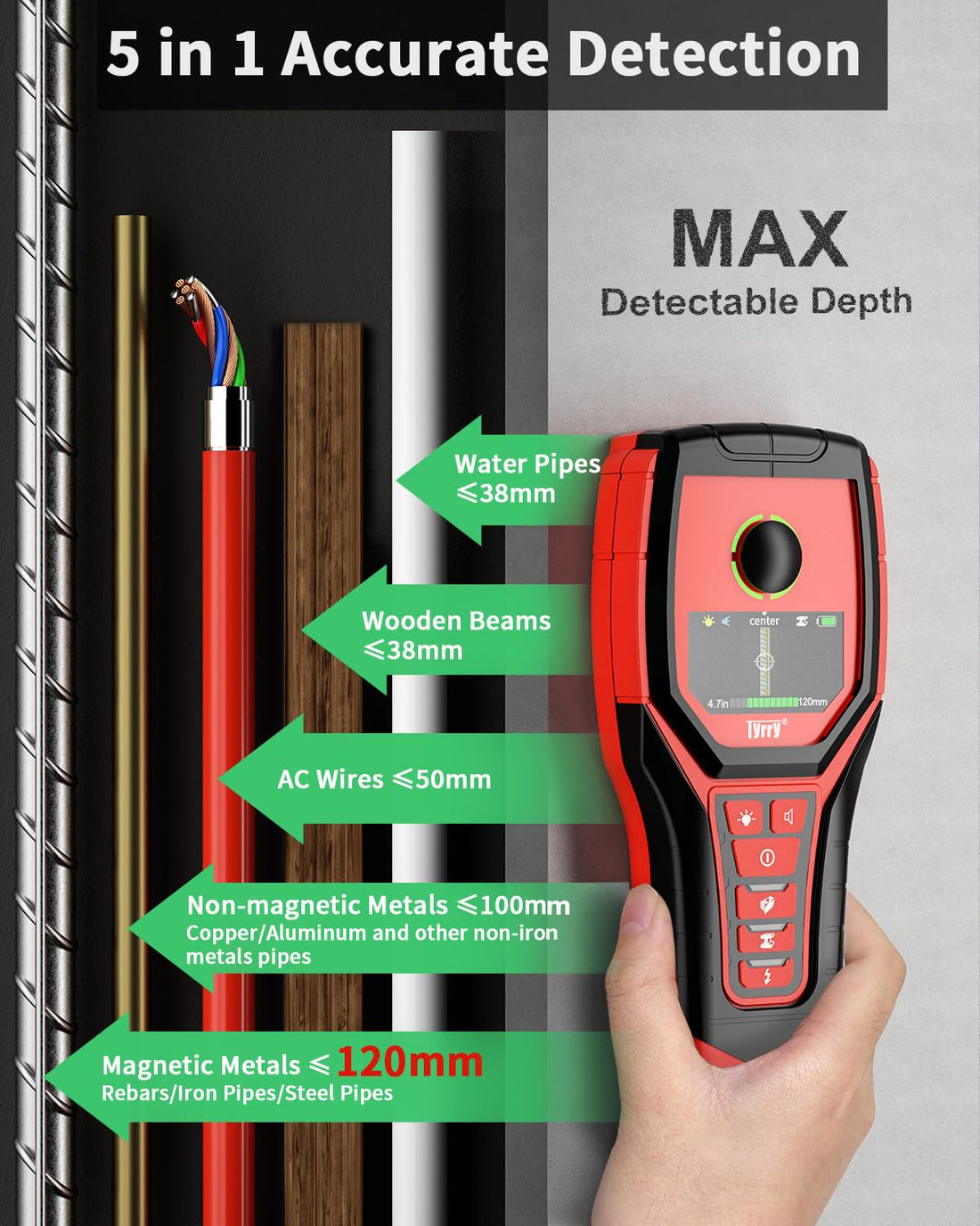 Tyrry Stud Finder Wall Scanner, 5 in 1 Stud Finder Tool with 9 Highly Accurate Sensors, HD Color Display, Audio and Light Alarm for the Center and Edge of AC Wire Metal Wood Studs Joist Pipe Detection