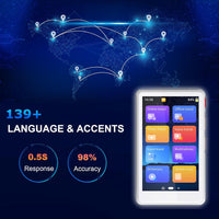 Language Translator Device No WiFi Needed, Two-Way AI Voice Translator for All Languages, 139+ Language Online Translation, Newest 4" HD Offline/Photo Translation for Travel/Business/Study