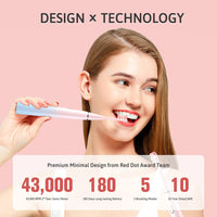 Oday N9000 Sonic Electric Toothbrush, 90% End-Rounding, 10 YR Warranty, 2,000 mAh Battery (180 Days), IPX7 Waterproof, 43,000 VPM (2nd Gen. 3S Sonic Motor), 5 Modes with Smart Timer, 6 Brush Heads