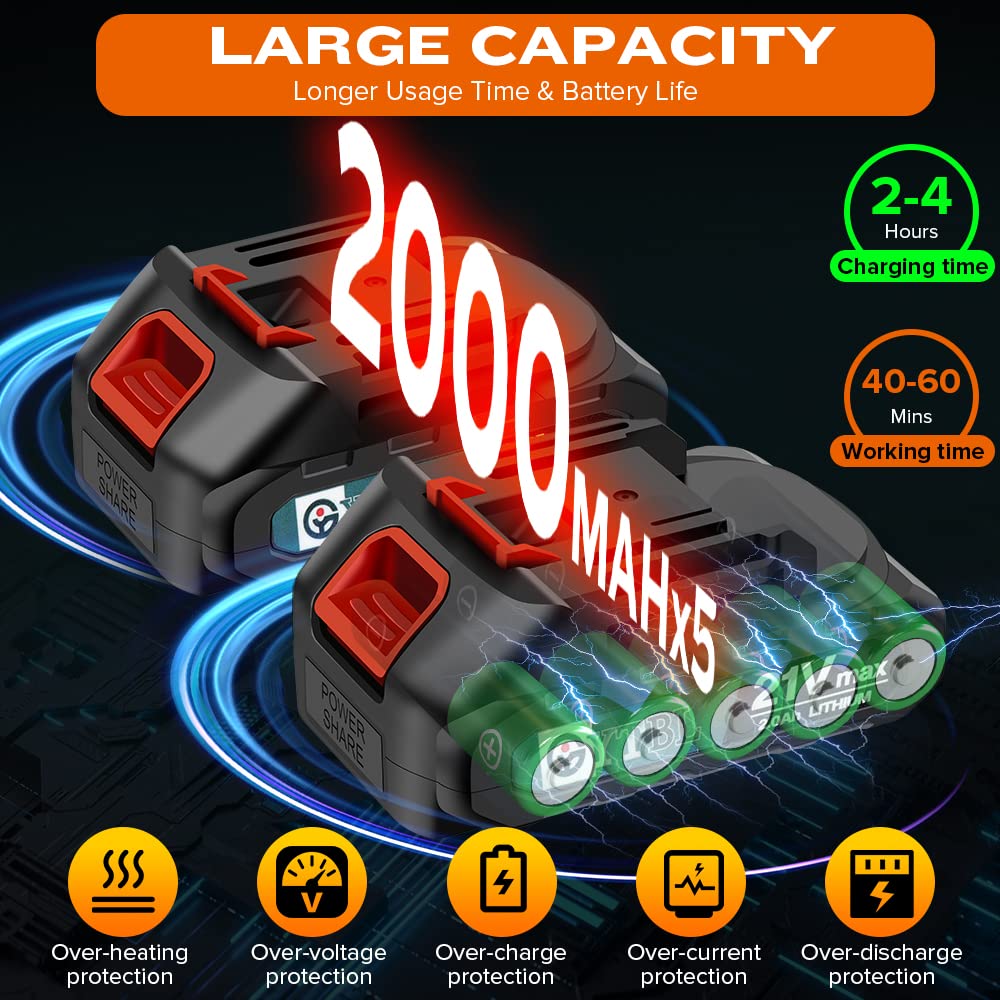 Mini Chainsaw 8in/6in Convertible Battery Powered - Cordless Electric Handheld Chainsaw with 2 Rechargeable Batteries - 24V Small Power Chain Saws Battery Operated