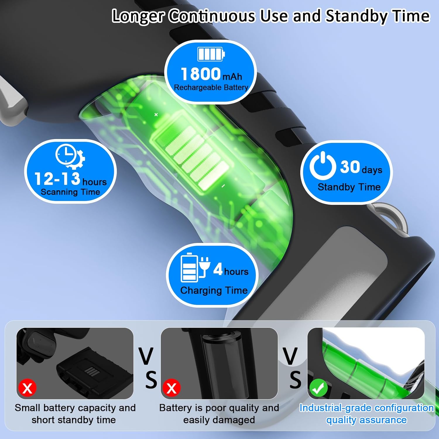 Symcode Upgraded 1D Industrial Barcode Scanner with Wireless Charging Stand 1968 Feet Transmission Distance 433Mhz Wireless & Bluetooth Barcode Scanner 1D Laser Hands-Free Barcode Reader Black