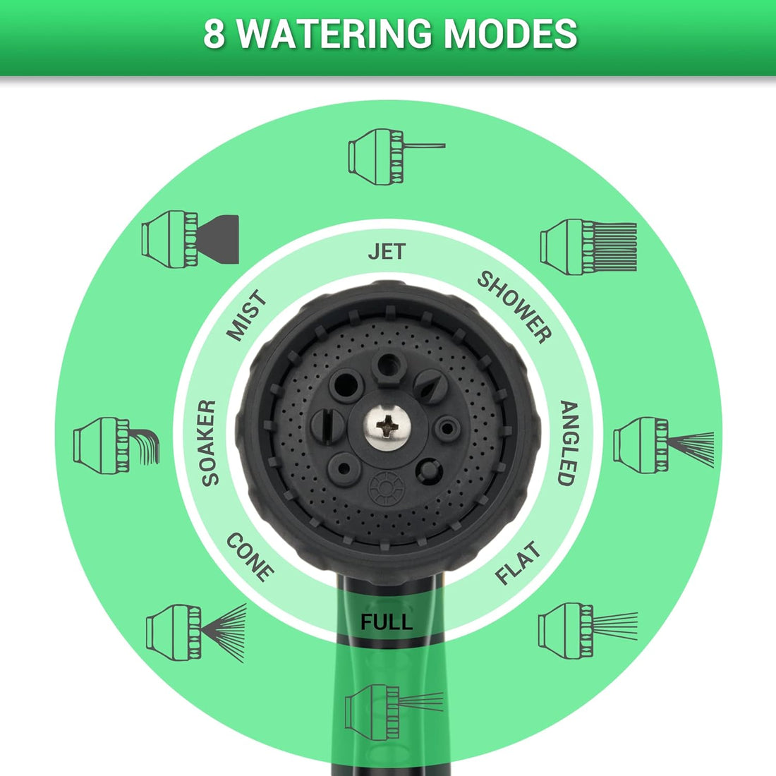 NGreen Garden Hose Sprayer Nozzle - Water Spray with 8 Adjustable Patterns, Impact Resistant and Non-Slip for Watering Plants, Pets Bathing and Cleaning,Car Washing