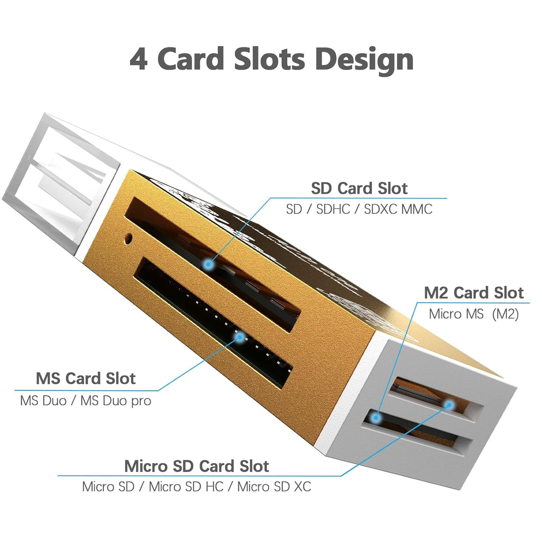 Micro SD Card Reader, 4-in-1 SD Card Reader to USB Adapter, Memory Card Reader for MS Duo/Pro, M2 Card, SDXC, SDHC, MMC, RS-MMC, Micro SDXC, Micro SDHC and TF Card (2Pack Gold)