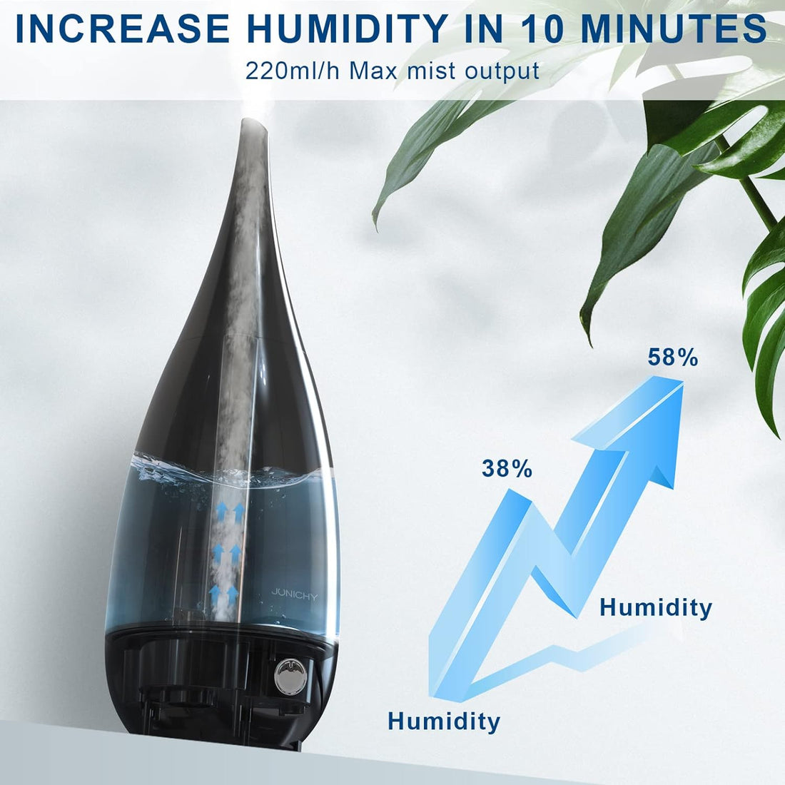 Humidifiers 3L Black Humidifiers For Bedroom Filter Free Plant Humidifier Auto Shut-Off Humidifier with Diffusers 360° Nozzle Desktop Humidifier Quiet Air Humidifier For Home Office Desktop Plants